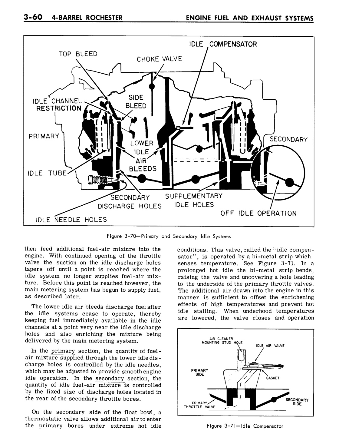 n_04 1961 Buick Shop Manual - Engine Fuel & Exhaust-060-060.jpg